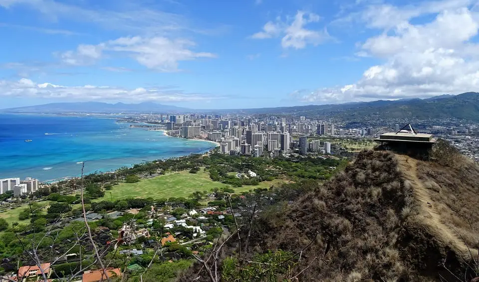 waikiki beach guide